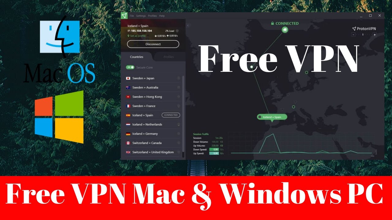 free fast vpn for mac